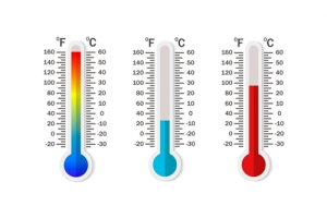 Einfache Formel, um Celsius in Fahrenheit umzuwandeln