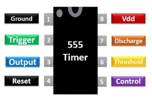 Mastering des 555 -Timers: Prinzipien, Modi, Anwendungen und praktische Implementierung