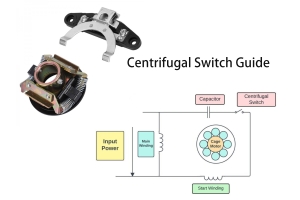 Centrifugal Switch Guide - Typen, Symbole, Betriebsprinzipien und Anwendungen