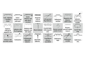 Induktor, Choke Coil & Transformator Circuit Symbole