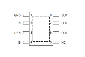 BTS5030-1EJA Power Switch umfassende Übersicht und Anwendungen