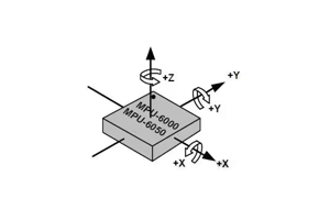 MPU-6050 in Aktion: Praktische Anleitung zu Setup, Konfiguration und Rauschverwaltung