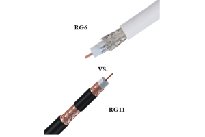 Unterschiede zwischen RG6- und RG11 -Koaxialkabeln