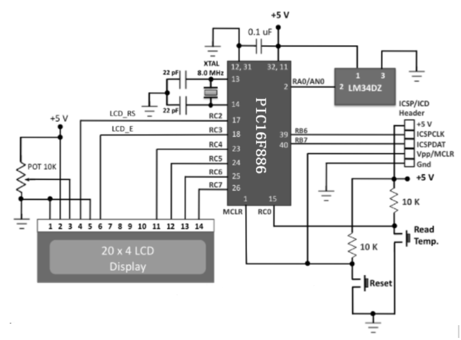 PIC16F886 Circuit