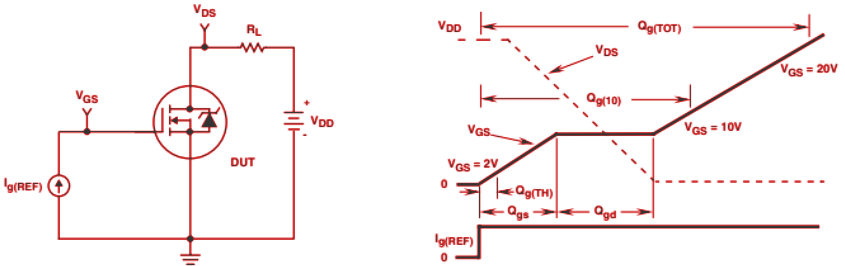 IRF540N Gate Charge Test Circuit and Waveform