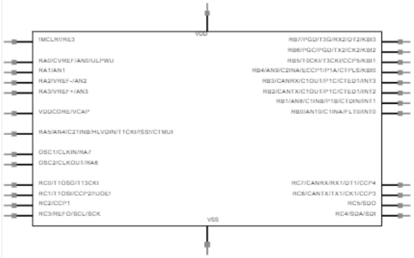 PIC18F25K80 Symbol