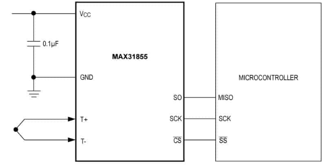 Max31855 Typical Application Circuit