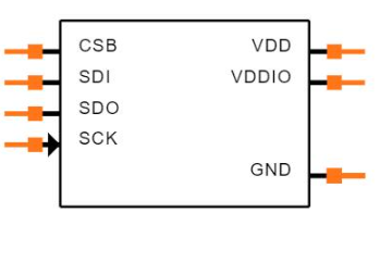 BMP280 Symbol