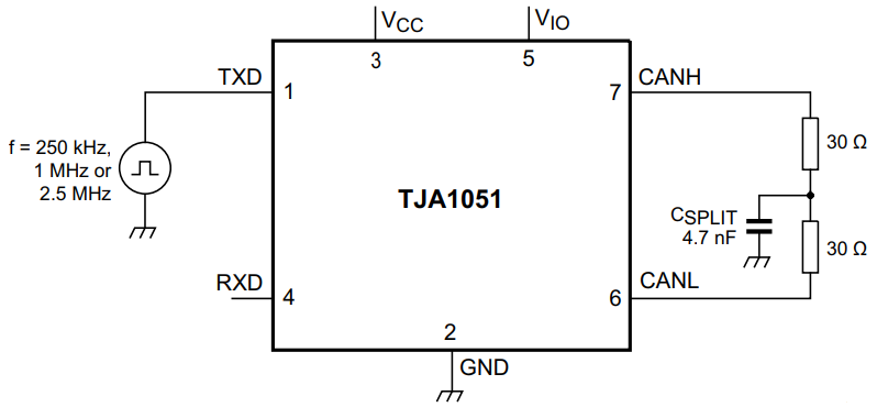 Test Circuit for Measuring Transceiver Driver Symmetry