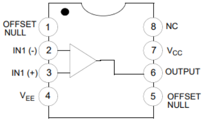 LM741CM Internal Block Diagram