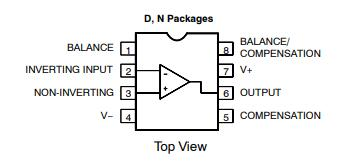 NE5534 Pinout