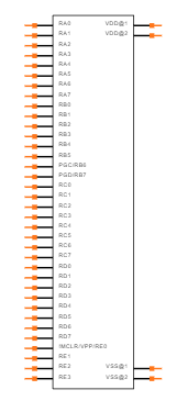 PIC18F46K22 Symbol