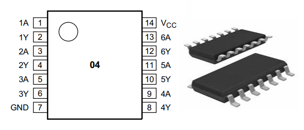 74HCT04 Pinout