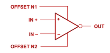 UA741IN Simplified Schematic