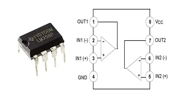 Fig 2 Pin Configuration of LM358 IC