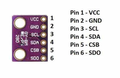 BMP280 Pinout